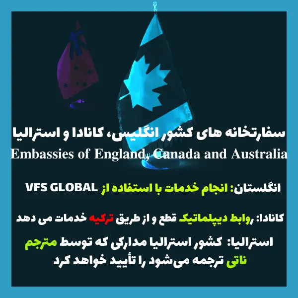 آدرس سفارت انگلیسی، سفارت کانادا و سفارت استرالیا