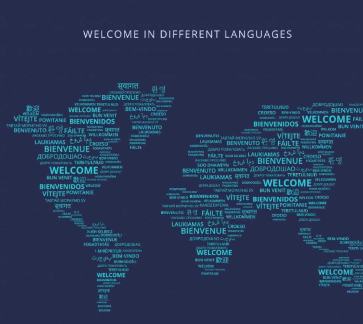 Different languages. Welcome different languages. Welcome in different languages. In different languages.