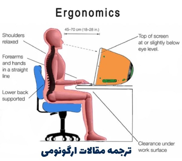 ترجمه مقاله ارگونومی