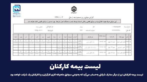 نمونه لیست بیمه کارکنان