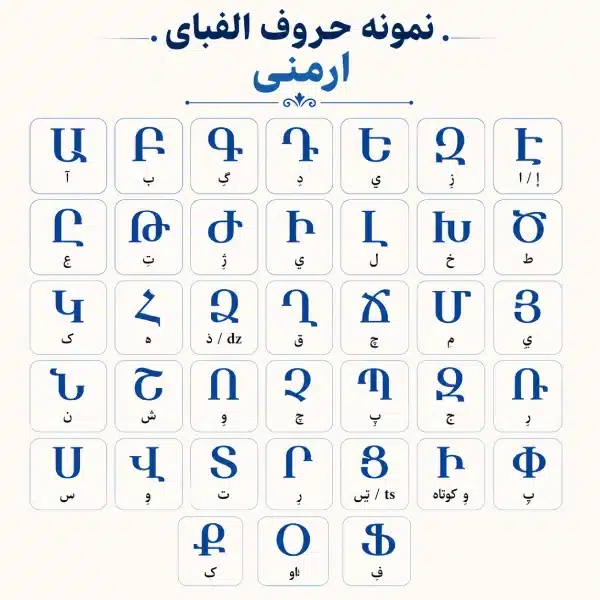 نمونه حروف الفبای ارمنی