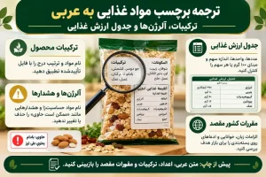 ترجمه برچسب مواد غذایی به عربی